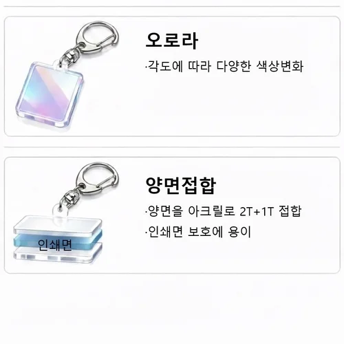 21M⚡️키링 6