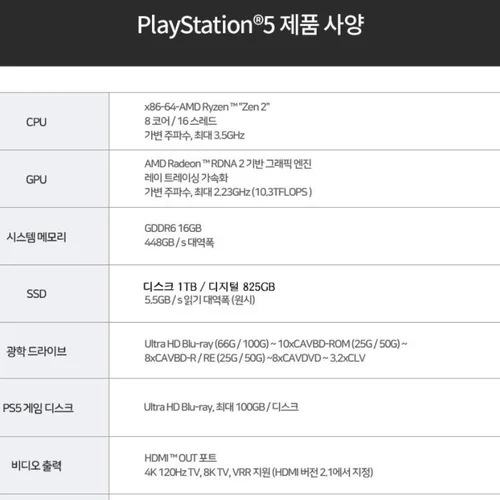 소니 PS5 PlayStation5 플레이스테이션 5 디지털 에디션 슬림 825GB 10