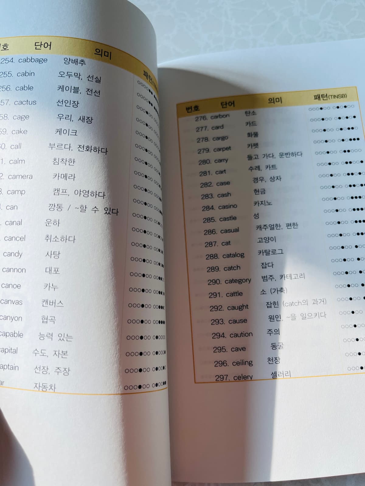 일상생활 필수 영단어 2048 2